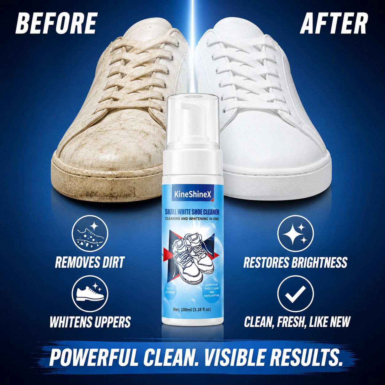 Gihen Schoenreinigingssets Wat - Sneaker Care Kit recensie en prijs